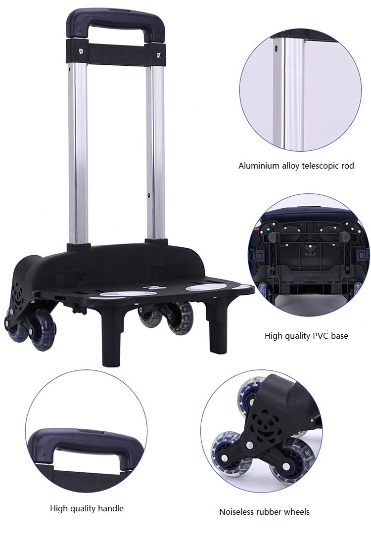 Detalles de la carretilla