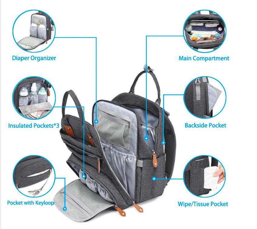 Mochila de pa&ntilde;ales Organizador de pa&ntilde;ales