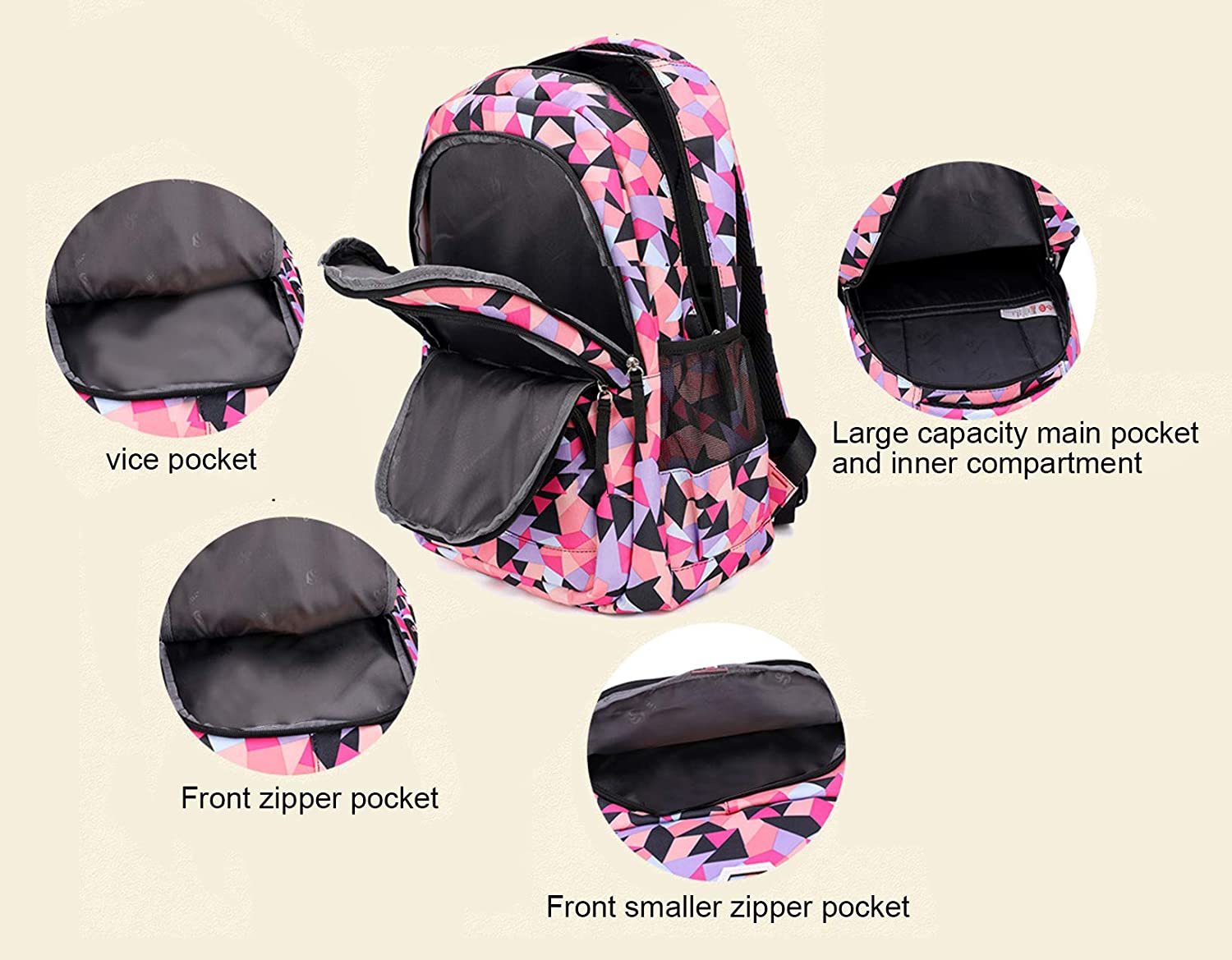 Bolsillos del conjunto de mochilas escolares