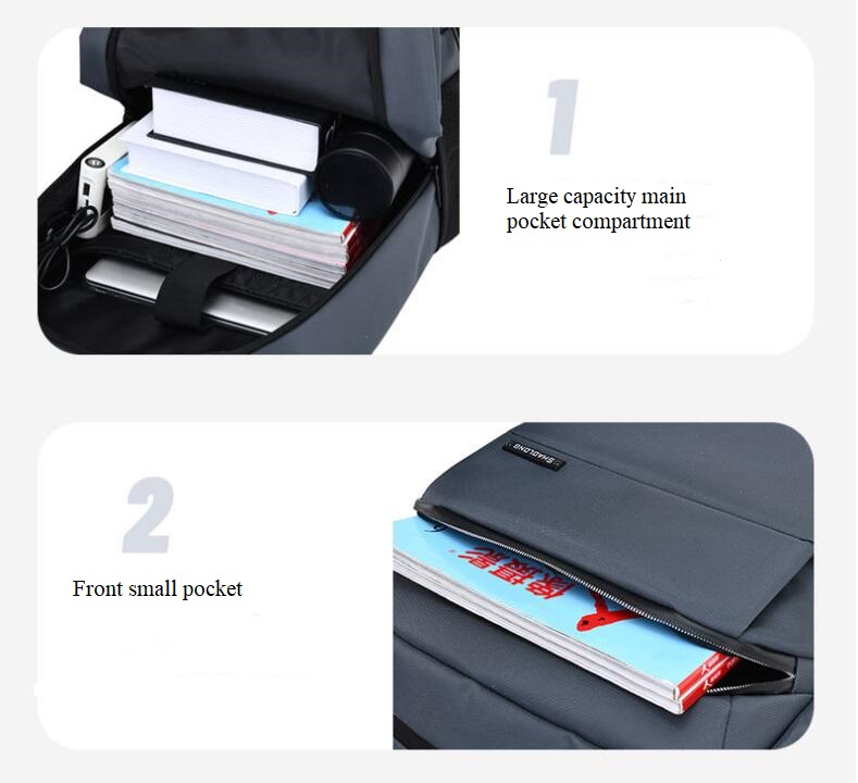 Detalles de mochila de computadora multifuncional