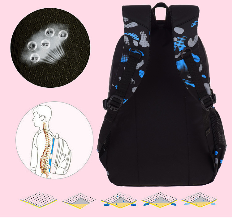 Vista posterior de la mochila de la escuela de los adolescentes azules