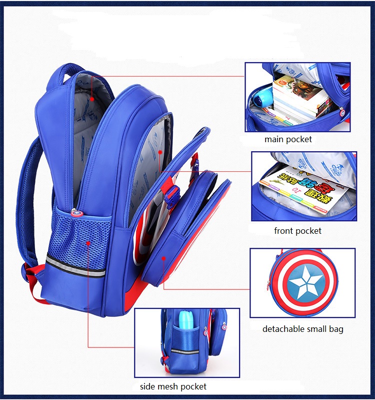 Estructura de la bolsa de la escuela rodante