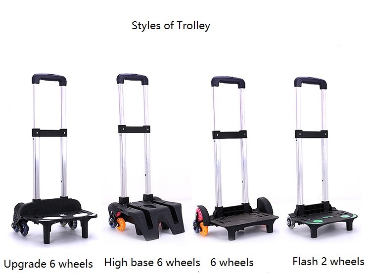 Diferente estilo de carrito