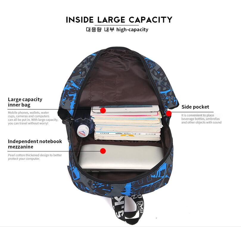 Bolsillo interior de mochila