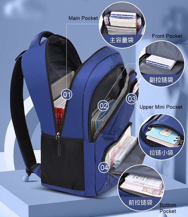 Estructura de la mochila de estudiante impermeable