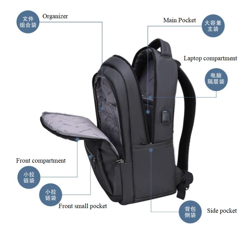 Apertura de mochila port&aacute;til