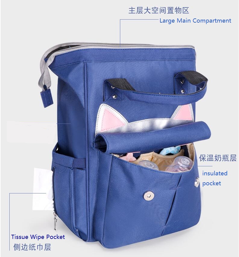 Estructura de la bolsa de babay de mam&aacute;