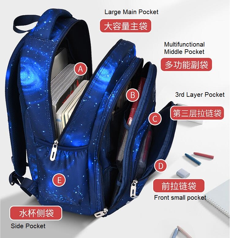 Estructura de la mochila de la bolsa de la escuela de moda f&aacute;brica al por mayor bagpack