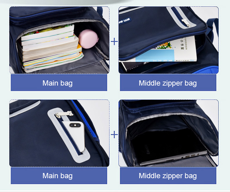 Detalles de la bolsa escolar de los ni&ntilde;os